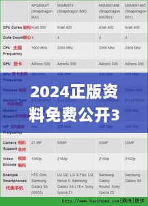 2024正版资料免费公开338期,全面数据解析执行_AR97.492-2