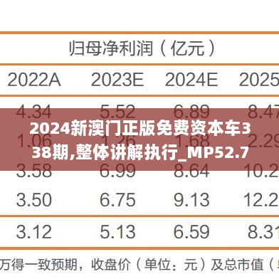 2024新澳门正版免费资本车338期,整体讲解执行_MP52.760-5