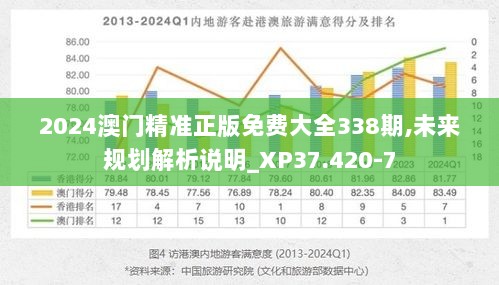 2024澳门精准正版免费大全338期,未来规划解析说明_XP37.420-7