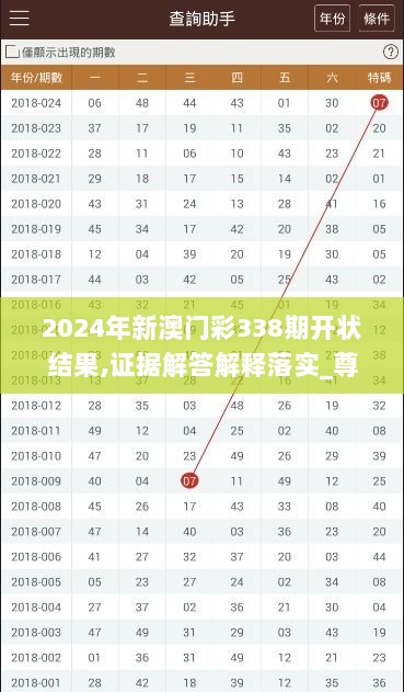 2024年新澳门彩338期开状结果,证据解答解释落实_尊享款71.834-3