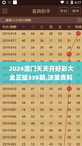 2024澳门天天开好彩大全正版338期,决策资料解释落实_Essential17.901-5