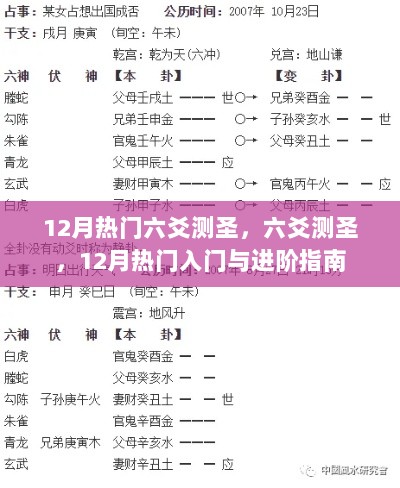 12月六爻测圣入门与进阶指南，热门解读与技巧分享