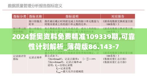 2024新奥资料免费精准109339期,可靠性计划解析_薄荷版86.143-7