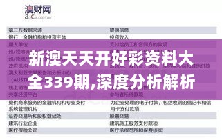 新澳天天开好彩资料大全339期,深度分析解析说明_R版78.870-3