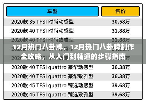 12月热门八卦牌制作全攻略，从入门到精通的步骤指南