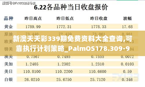 新澳天天彩339期免费资料大全查询,可靠执行计划策略_PalmOS178.309-9