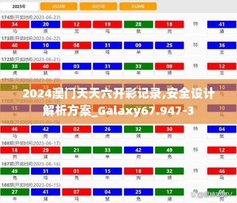 2024澳门天天六开彩记录,安全设计解析方案_Galaxy67.947-3