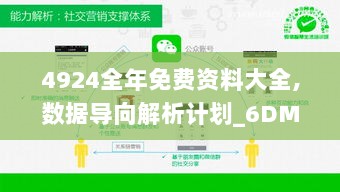 4924全年免费资料大全,数据导向解析计划_6DM71.457-3