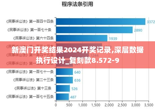 新澳门开奖结果2024开奖记录,深层数据执行设计_复刻款8.572-9