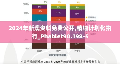 2024年新澳资料免费公开,精细计划化执行_Phablet90.198-5