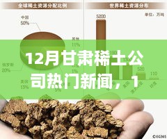 12月甘肃稀土公司，行业动态引领下的新篇章与热门新闻