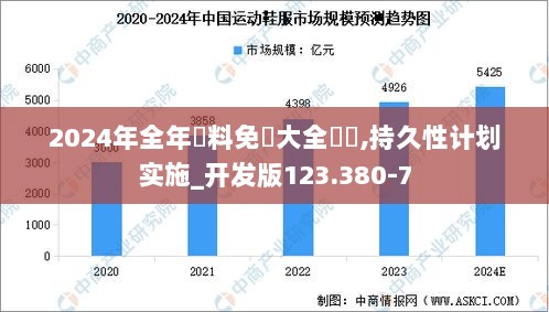 2024年全年資料免費大全優勢,持久性计划实施_开发版123.380-7