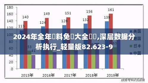 2024年全年資料免費大全優勢,深层数据分析执行_轻量版82.623-9