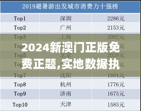 2024新澳门正版免费正题,实地数据执行分析_The77.311-9