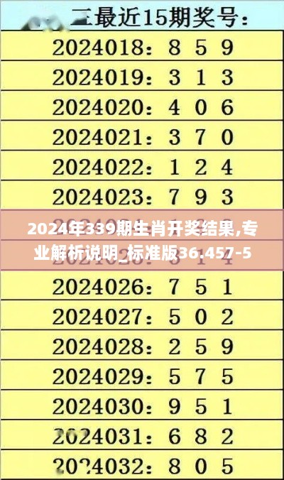 2024年339期生肖开奖结果,专业解析说明_标准版36.457-5