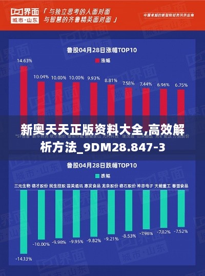 新奥天天正版资料大全,高效解析方法_9DM28.847-3