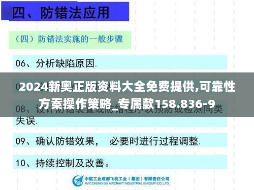 2024新奥正版资料大全免费提供,可靠性方案操作策略_专属款158.836-9