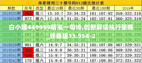 白小姐449999精准一句诗,创新解读执行策略_终极版13.954-2