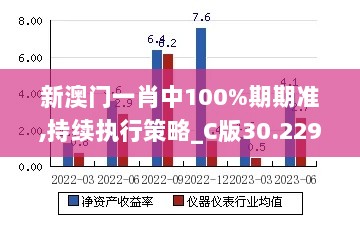 新澳门一肖中100%期期准,持续执行策略_C版30.229-4