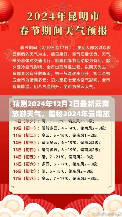 2024年12月2日云南旅游天气揭秘与新风向探索，独特小店与天气之谜