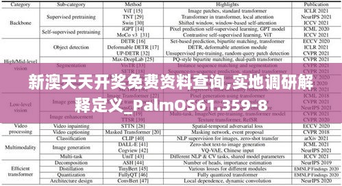 新澳天天开奖免费资料查询,实地调研解释定义_PalmOS61.359-8