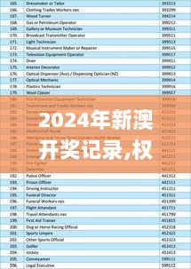 2024年12月4日 第50页