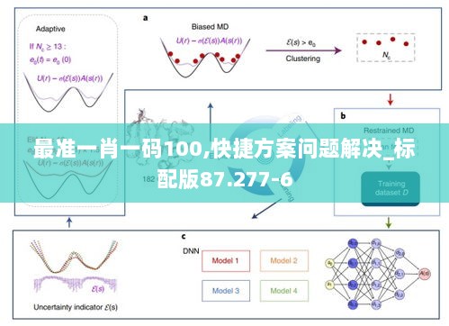 最准一肖一码100,快捷方案问题解决_标配版87.277-6