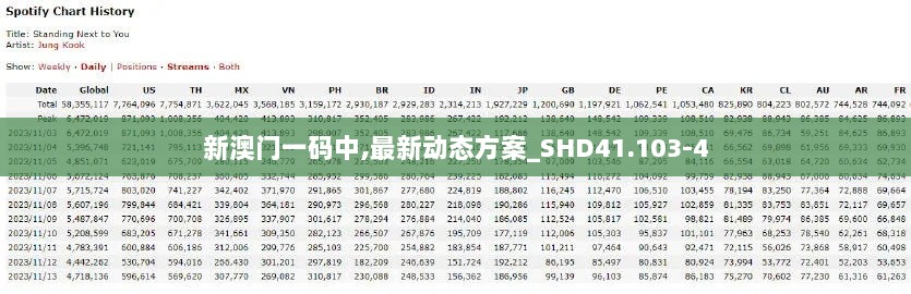 新澳门一码中,最新动态方案_SHD41.103-4