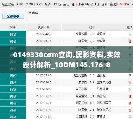 0149330cσm查询,澳彩资料,实效设计解析_10DM145.176-8