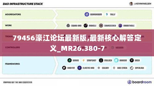 79456濠江论坛最新版,最新核心解答定义_MR26.380-7