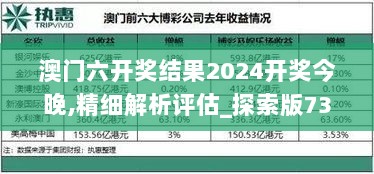 澳门六开奖结果2024开奖今晚,精细解析评估_探索版73.488-8