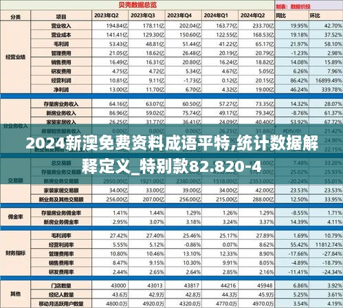 2024新澳免费资料成语平特,统计数据解释定义_特别款82.820-4