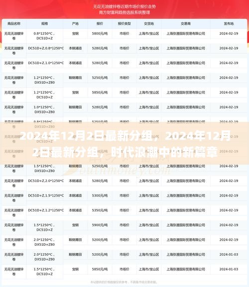 2024年12月2日最新分组，时代浪潮中的新篇章启幕