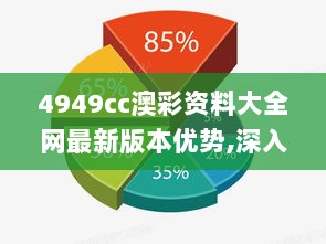 4949cc澳彩资料大全网最新版本优势,深入数据策略设计_Max70.139-4