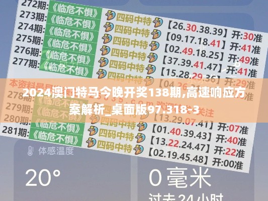 2024澳门特马今晚开奖138期,高速响应方案解析_桌面版97.318-3