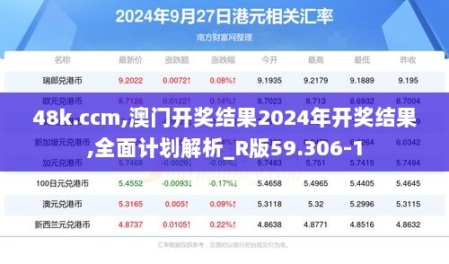 48k.ccm,澳门开奖结果2024年开奖结果,全面计划解析_R版59.306-1