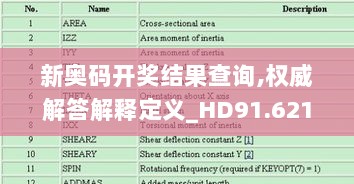 新奥码开奖结果查询,权威解答解释定义_HD91.621-6