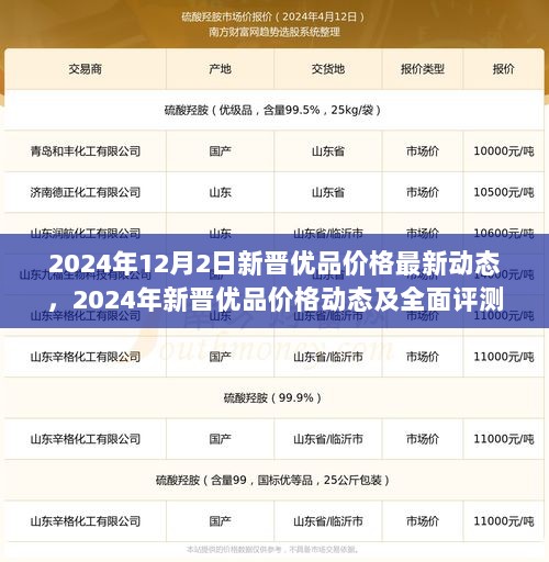 2024年12月新晋优品价格动态及全面评测