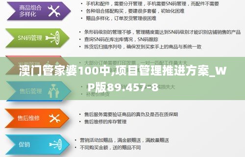 澳门管家婆100中,项目管理推进方案_WP版89.457-8