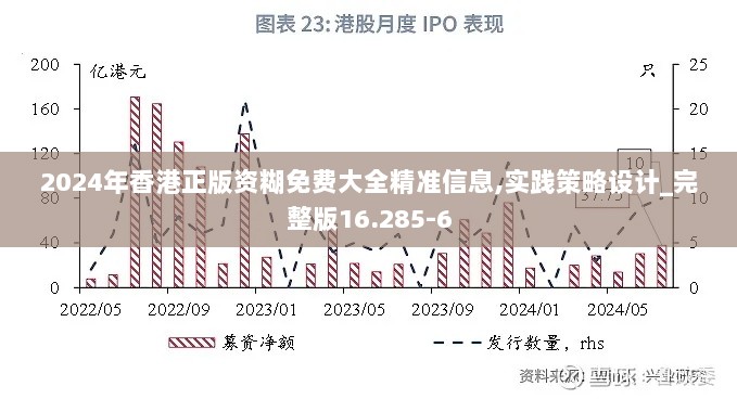 2024年香港正版资糊免费大全精准信息,实践策略设计_完整版16.285-6