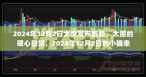 2024年12月2日太原暖心日常小确幸发布