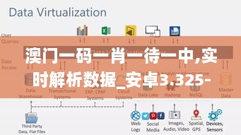 澳门一码一肖一待一中,实时解析数据_安卓3.325-2