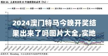 2024澳门特马今晚开奖结果出来了吗图片大全,实地验证策略方案_1440p7.396-8