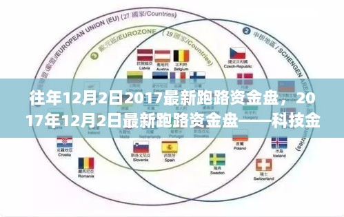 2017年12月2日跑路资金盘事件，科技金融的未来之星之谜