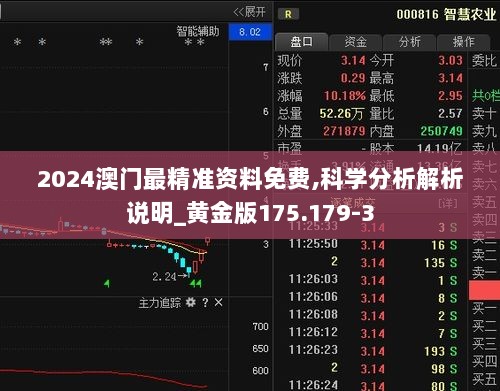 2024澳门最精准资料免费,科学分析解析说明_黄金版175.179-3