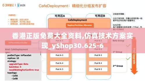 香港正版免费大全资料,仿真技术方案实现_yShop30.625-6