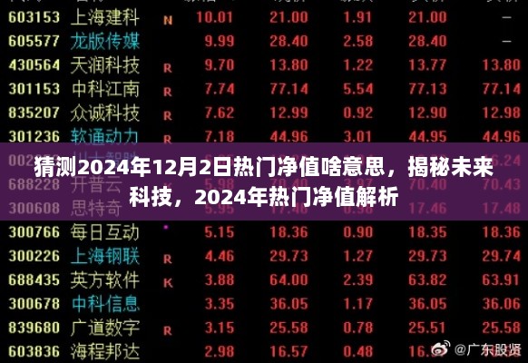 2024年热门净值解析，揭秘未来科技之谜