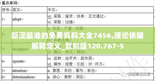 新澳最准的免费资料大全7456,理论依据解释定义_复刻版120.767-5