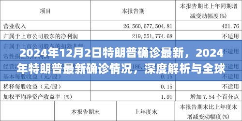 2024年特朗普最新确诊情况，深度解析与全球影响