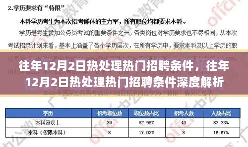 往年12月2日热处理热门招聘条件的深度解析